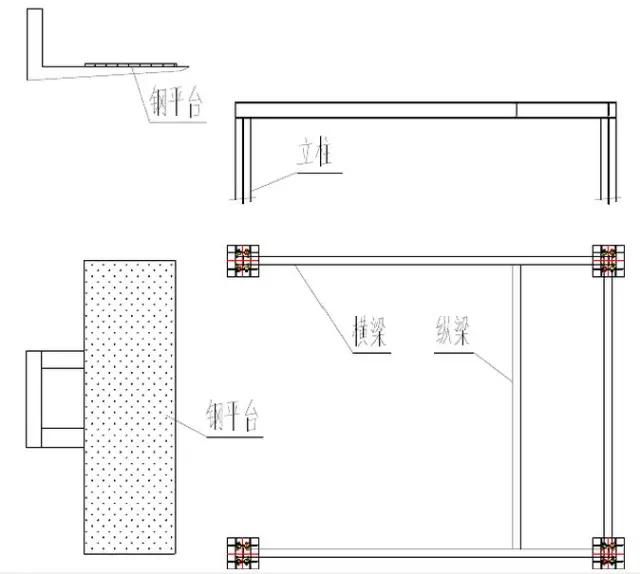 地面钢结构安装施工工艺